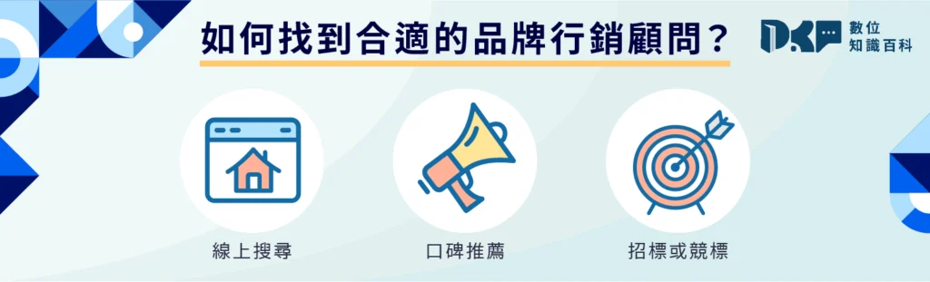 三、如何找到合適的品牌行銷顧問?