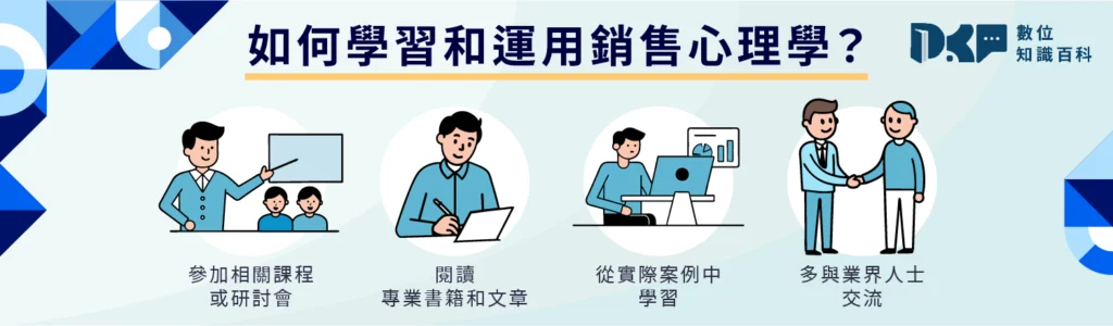 如何學習和運用銷售心理學