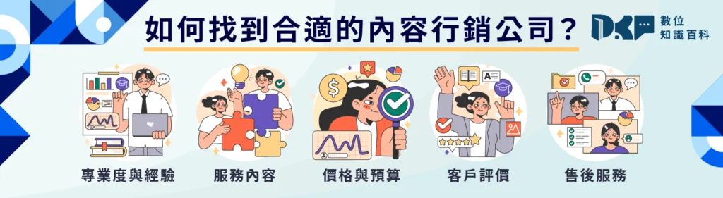 如何找到合適的內容行銷公司？