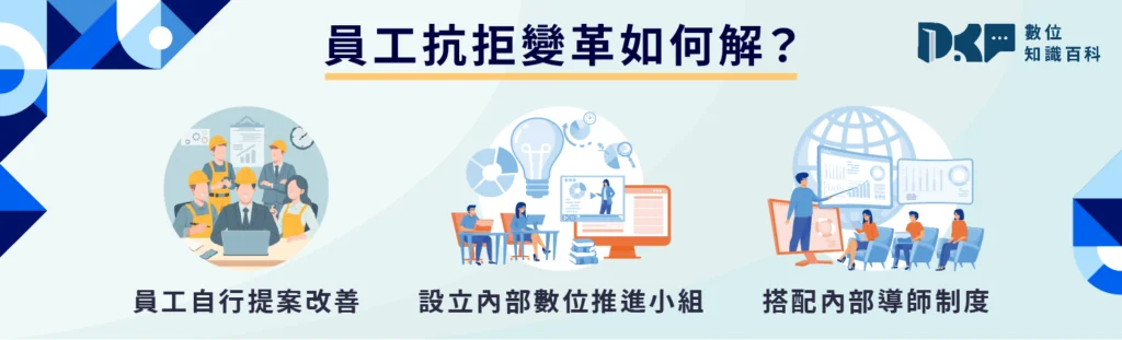 導入關鍵挑戰：企業該怎麼避開轉型陷阱？