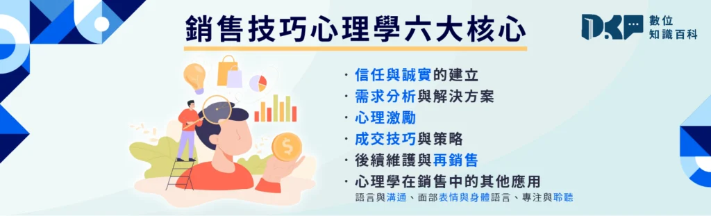銷售技巧心理學有哪些重點核心因素？六大核心告訴你！