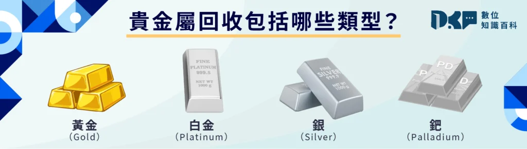 貴金屬回收包括哪些類型？