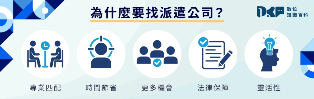 人力派遣公司基本解釋：從定義到行業特性
