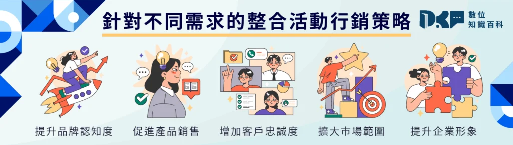 針對不同需求的整合活動行銷策略