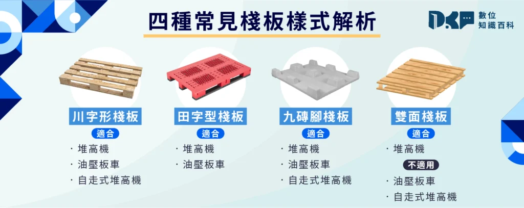 三、棧板設計的藝術:四種常見棧板樣式解析