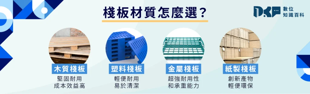 二、選擇棧板材質:木質、塑料還是其他?