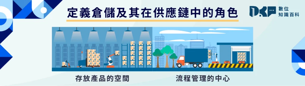 倉儲是什麼?深入瞭解倉儲的基本概念