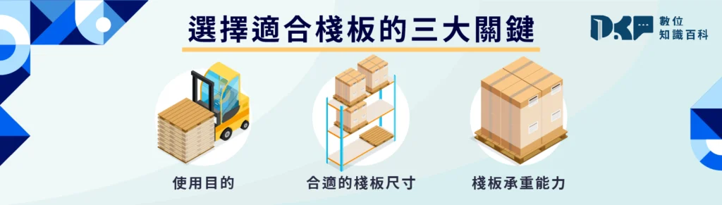 四、選擇適合棧板的三大關鍵