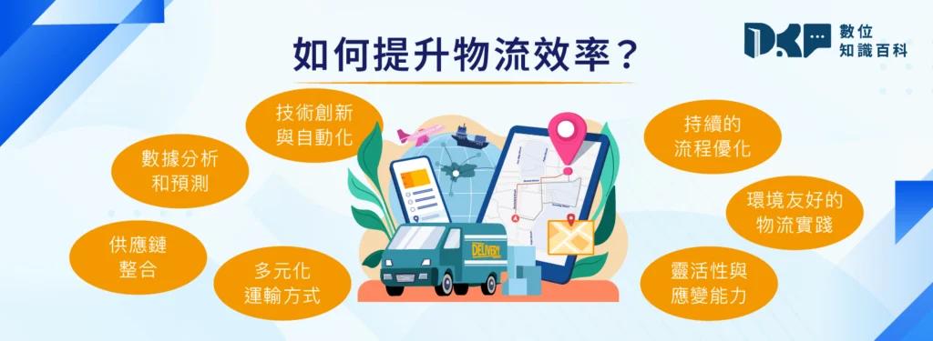 如何提升物流效率?