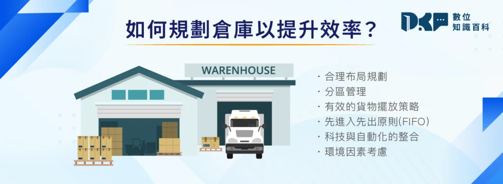 如何規劃倉庫以提升效率?