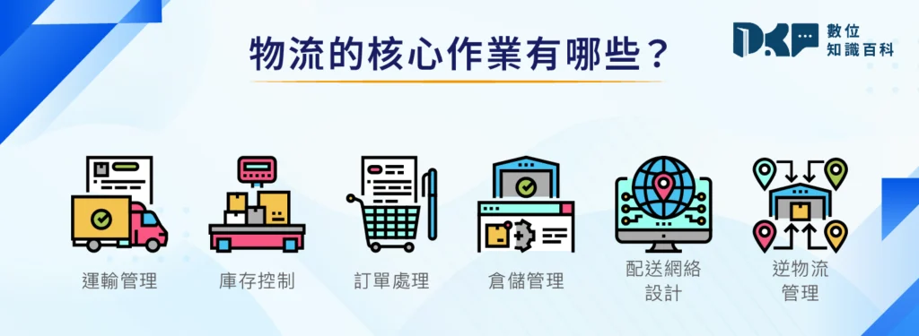 物流的核心作業有哪些?