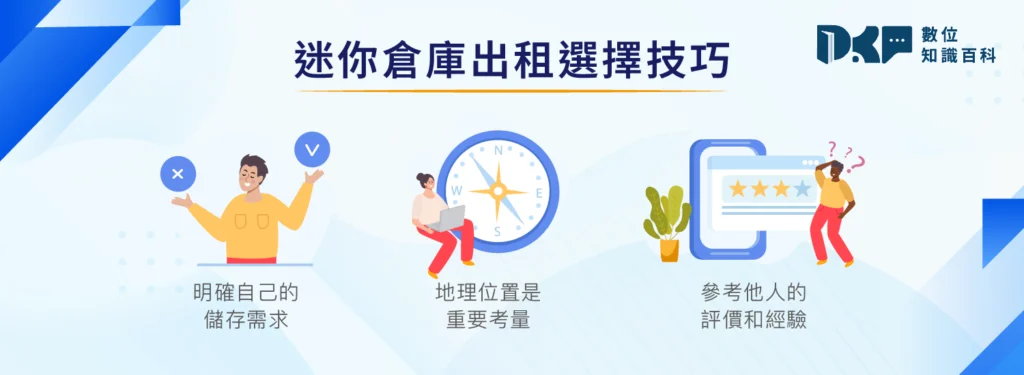迷你倉庫出租選擇技巧