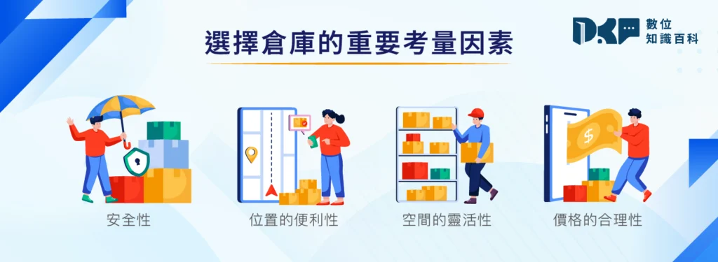 選擇倉庫的重要考量因素