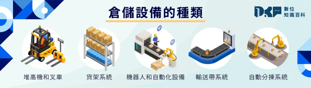 (一)各種倉儲設備的介紹與功能