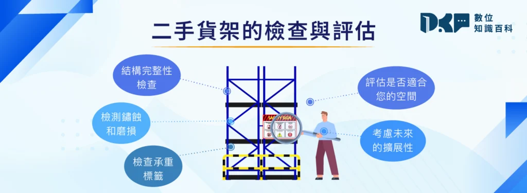 二手貨架的檢查與評估