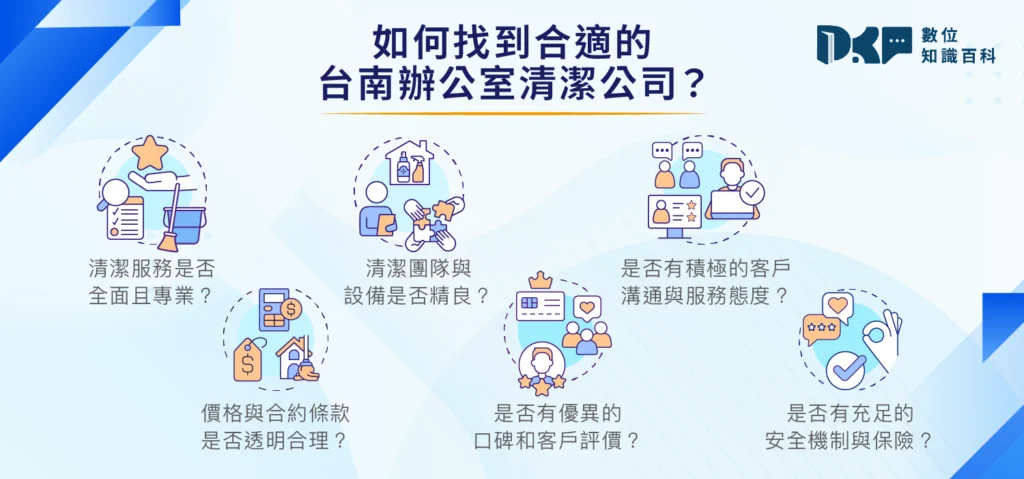 如何找到合適的台南辦公室清潔公司?