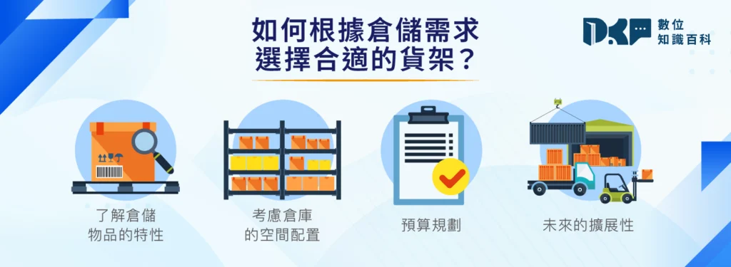如何根據倉儲需求選擇合適的貨架？