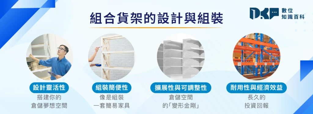 組合貨架的設計與組裝