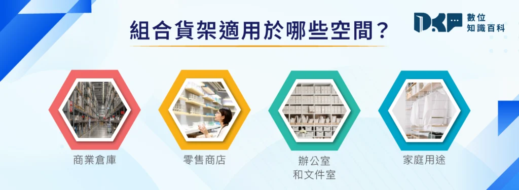 組合貨架適用於哪些空間？