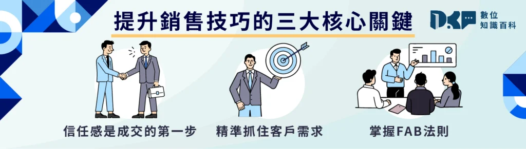 快速掌握！提升銷售技巧的三大核心關鍵