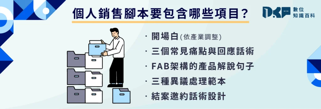 打造屬於你的銷售腳本：依產業與產品客製化話術框架
