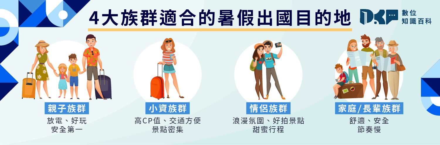 暑假出國去哪裡玩？4 大族群適合的目的地一次看！