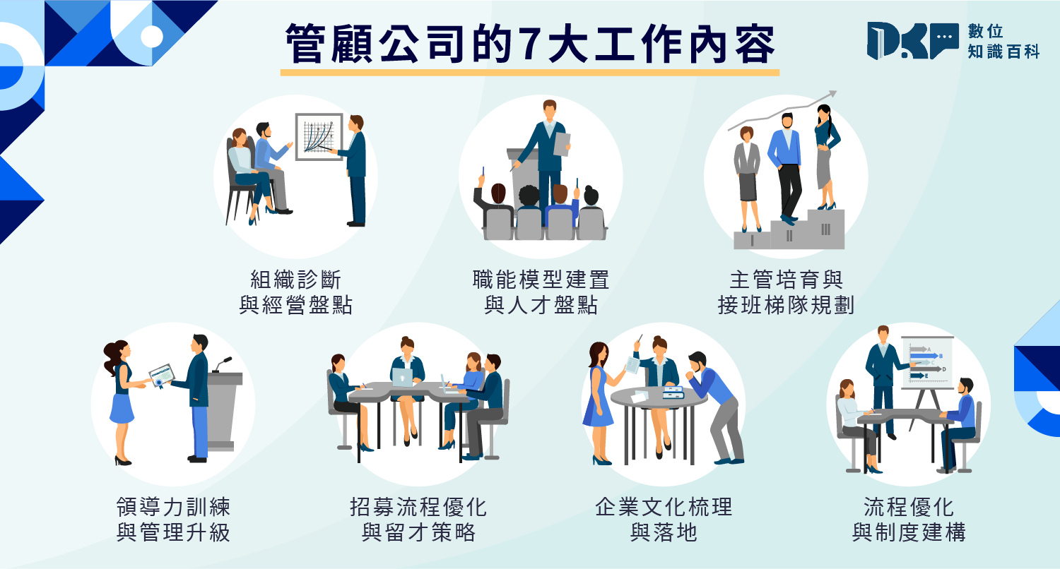 管顧公司工作內容大公開！常見服務有哪些？