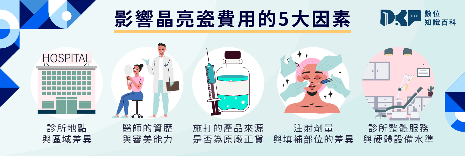 晶亮瓷費用多少？會不會很貴？行情都在這！