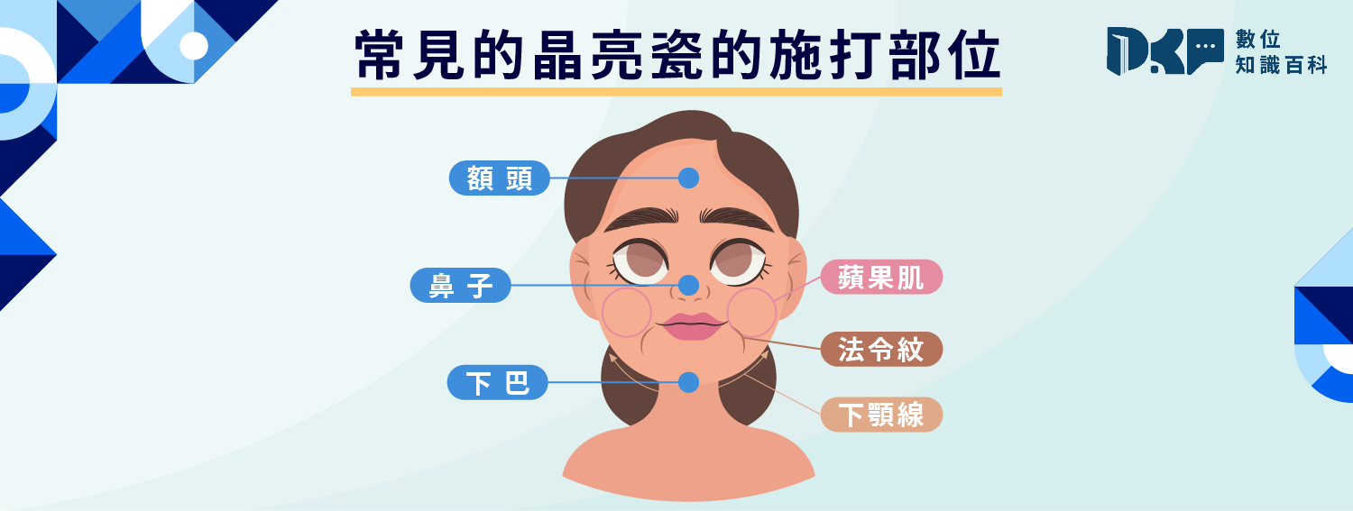 晶亮瓷適用哪些部位？效果如何？