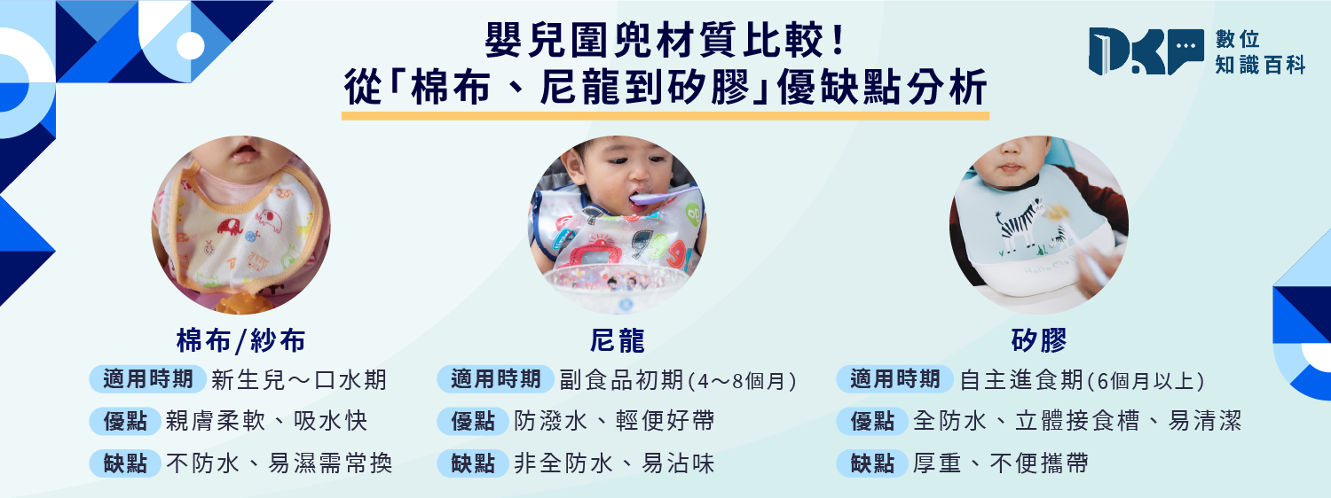 嬰兒圍兜材質比較！從「棉布、尼龍到矽膠」優缺點分析