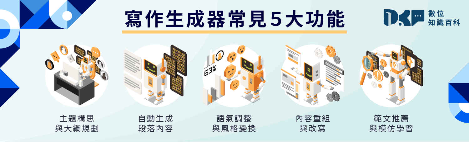 寫作生成器是什麼？從作文、論文到創作的 AI 助手