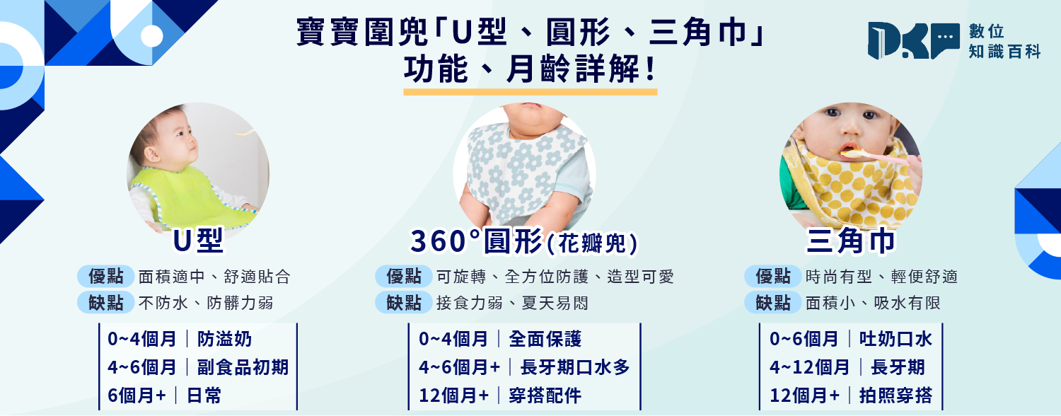 寶寶圍兜「U 型、圓形、三角巾」功能、月齡詳解！