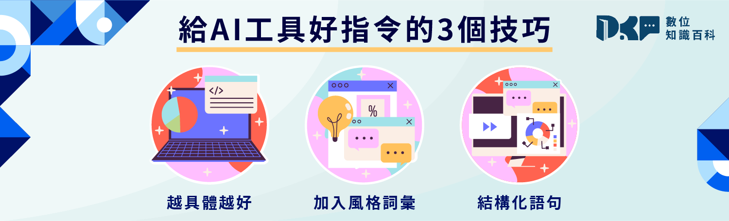第二步：Prompt 怎麼寫？給 AI 工具好指令的 3 個技巧