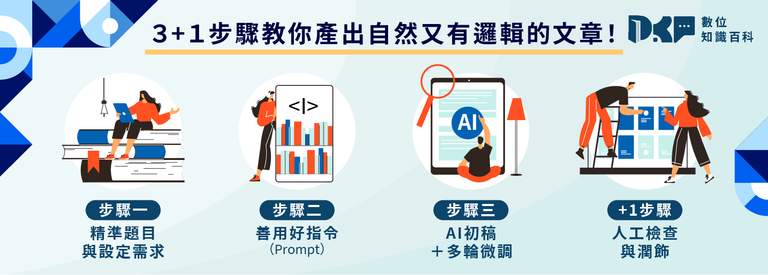 AI 寫作教學入門：3+1 步驟產出自然、有邏輯的文章！