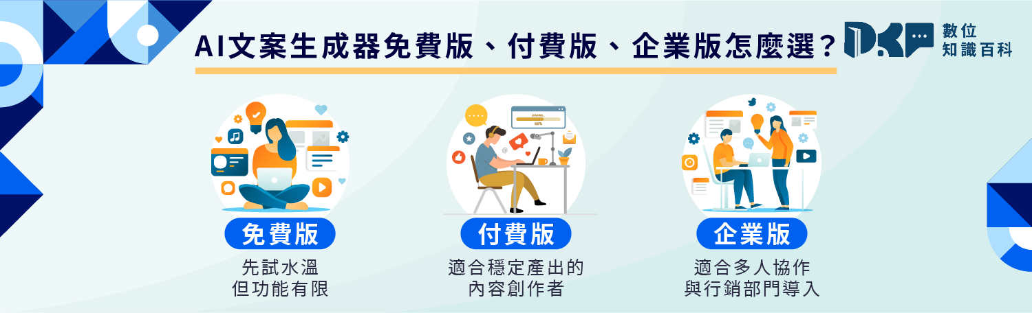 AI 文案生成器免費版、付費版、企業版：怎麼選最適合你的方案？