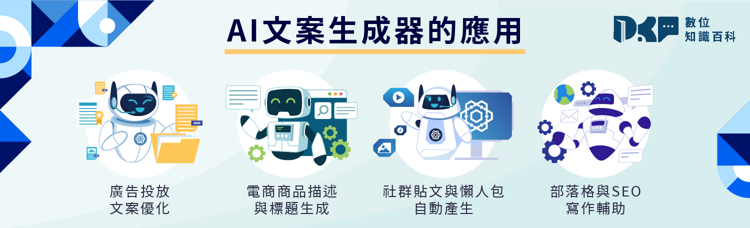 AI 文案生成器應用指南：廣告、電商、社群一次包辦！