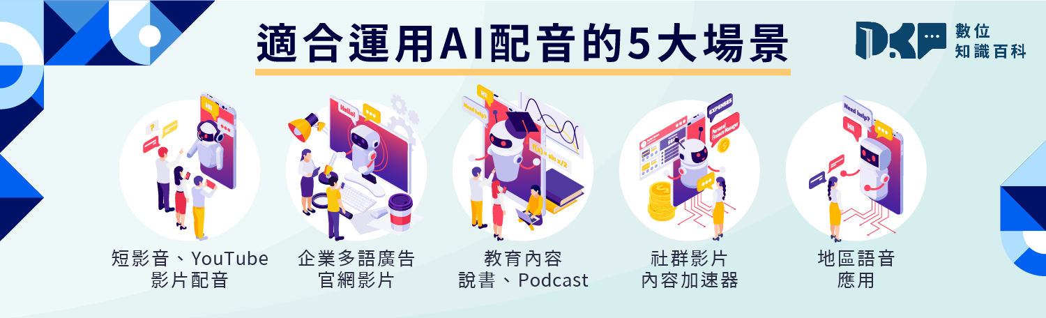 AI 配音可以運用在哪？5 大場景報你知！