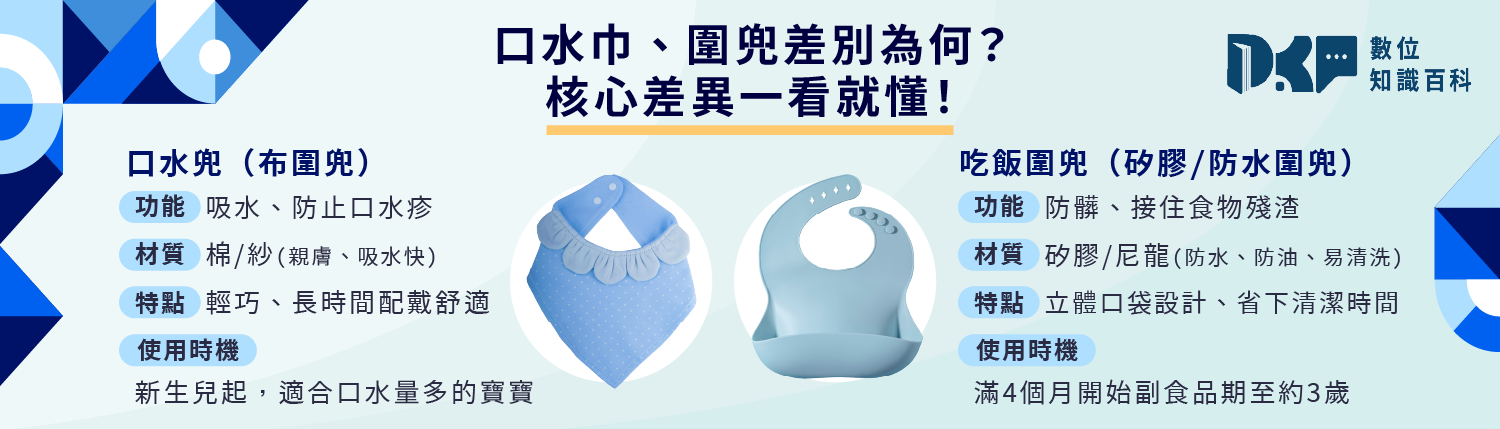 口水巾、圍兜差別為何？核心差異一看就懂！