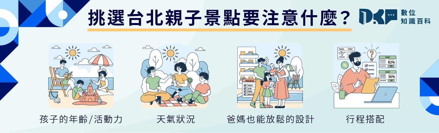 台北親子景點怎麼挑？從年齡、天氣、行程規劃下手！