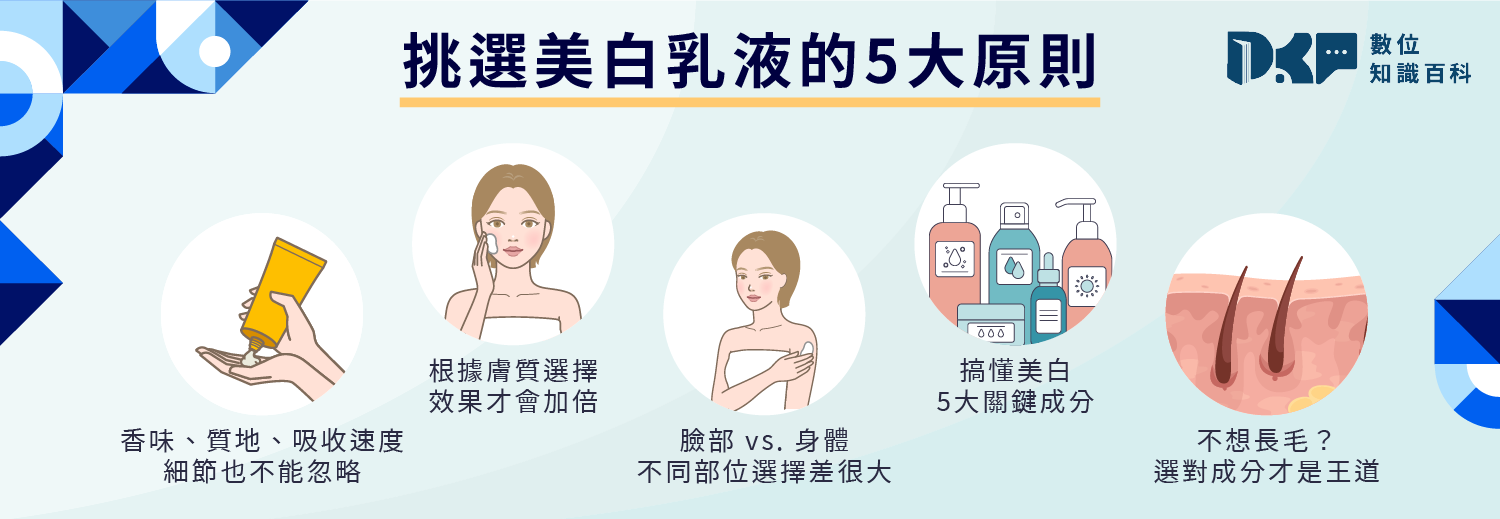美白乳液怎麼選？5 大關鍵成分與選購指南
