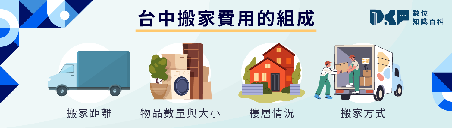 台中搬家費用的組成
