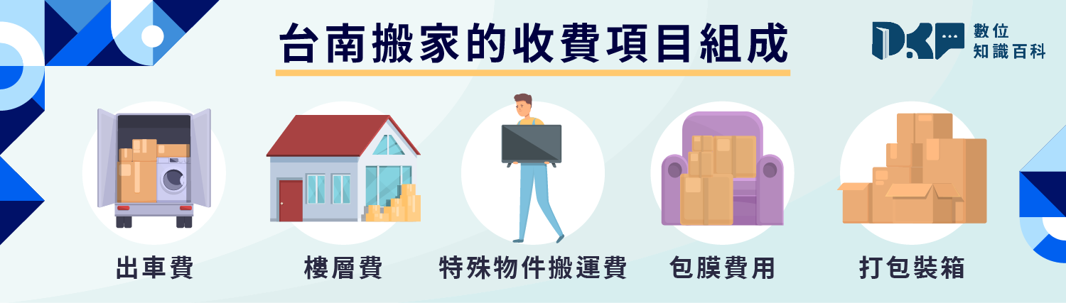 台南搬家的收費行情