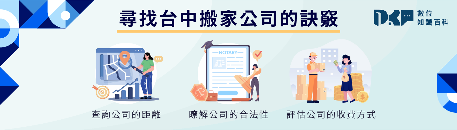 尋找台中搬家公司的訣竅