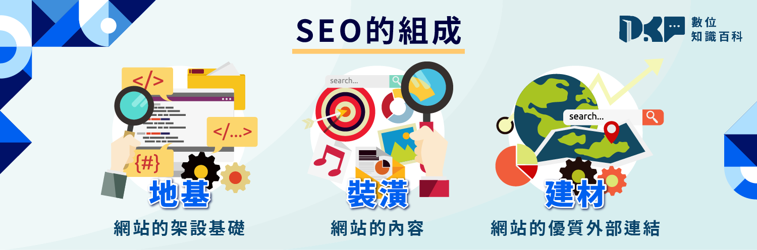 自學SEO優化難度高嗎？SEO怎麼做比較好？