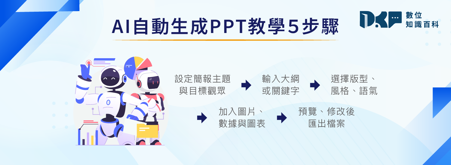 AI 自動生成 PPT 教學 5 步驟