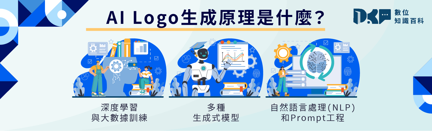 AI Logo 生成是什麼？如何運作？