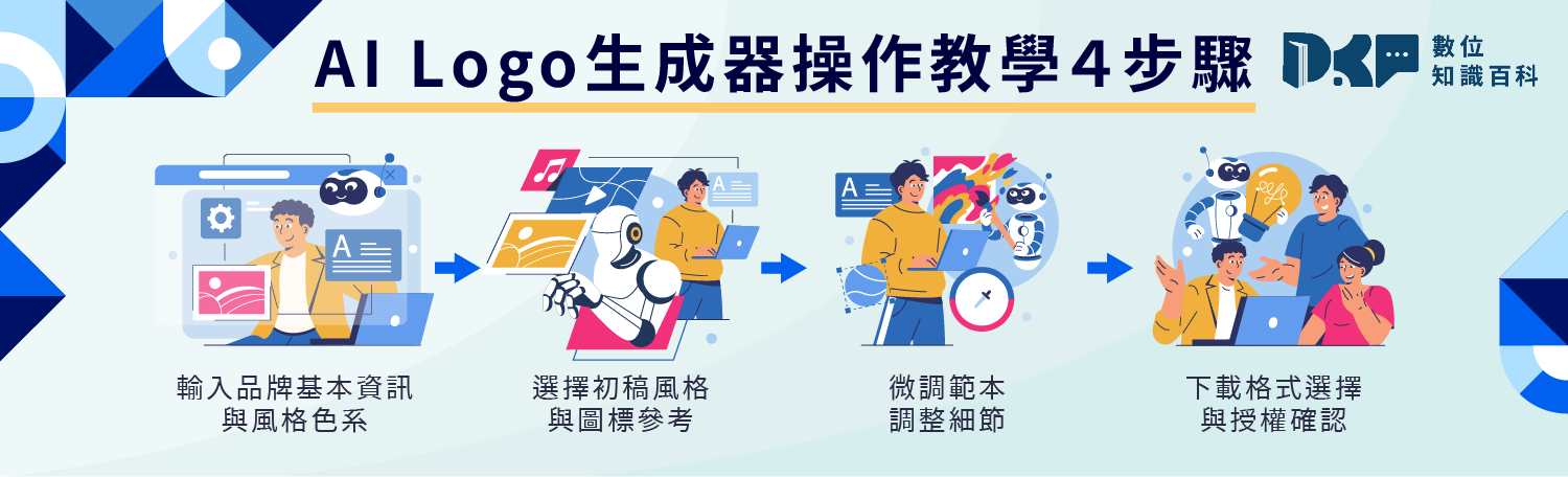 AI Logo 生成器操作教學一次看！4 步驟完美產出！
