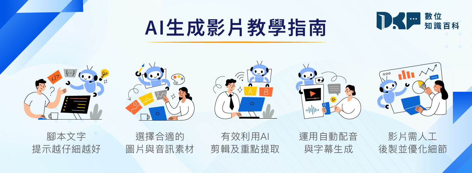 AI 生成影片教學指南：從文字到影音的實戰技巧