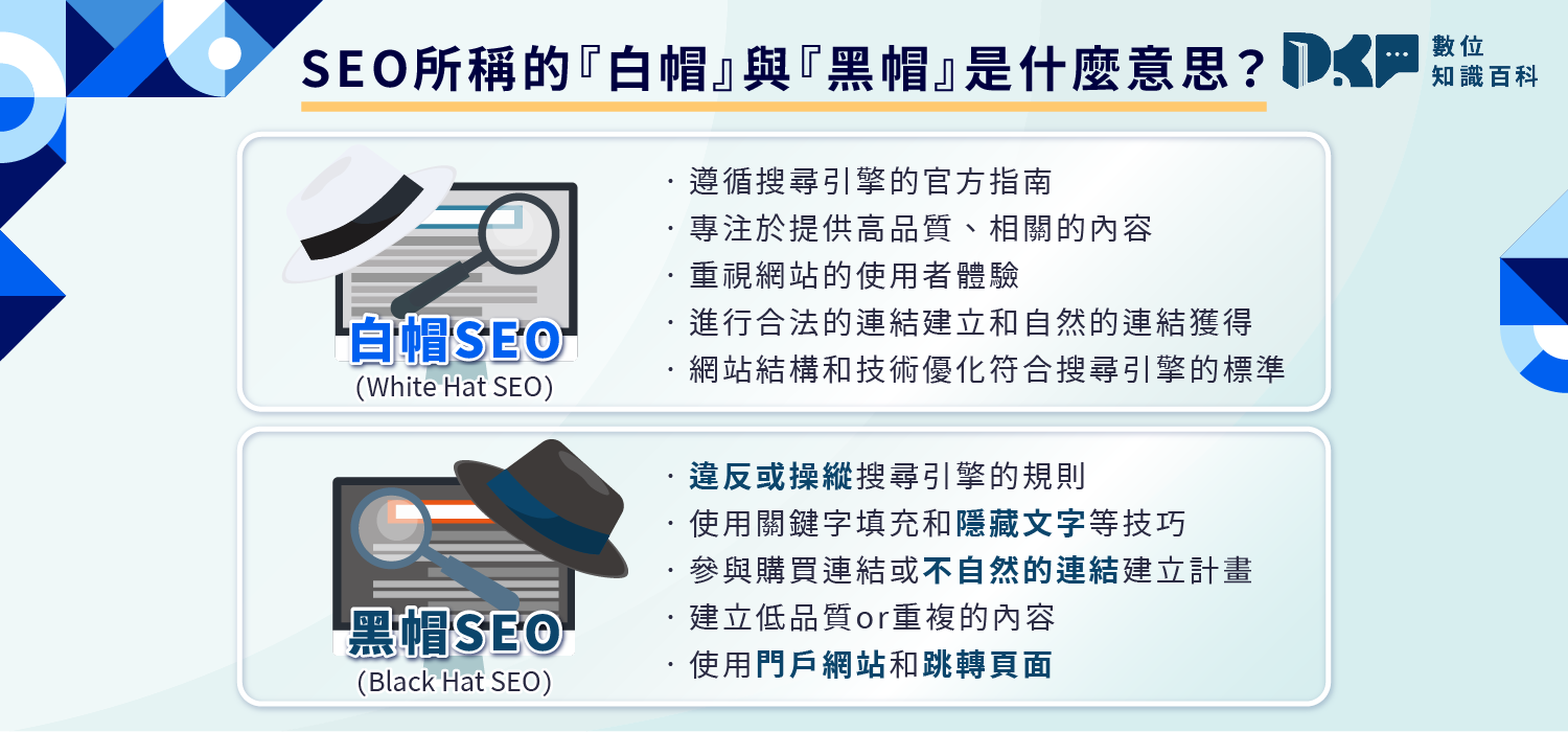 SEO所稱的『白帽』與『黑帽』是什麼意思？