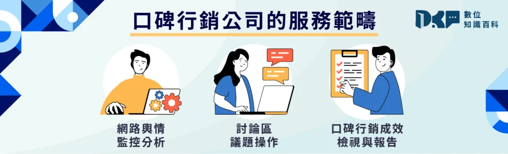 口碑行銷公司推薦